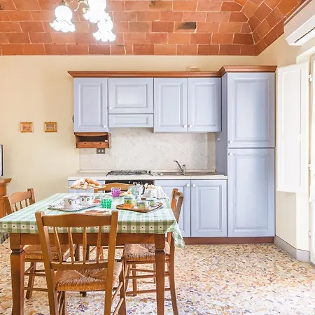 - La Filandra Apartment